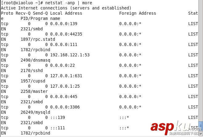 Mysql,数据库卸载,安装,配置