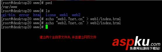 Centos,IP,域名,端口,虚拟主机