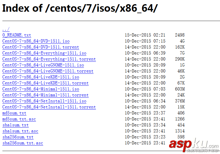 CentOS7下载,CentOS7制作U盘系统,U盘,CentOS7系统