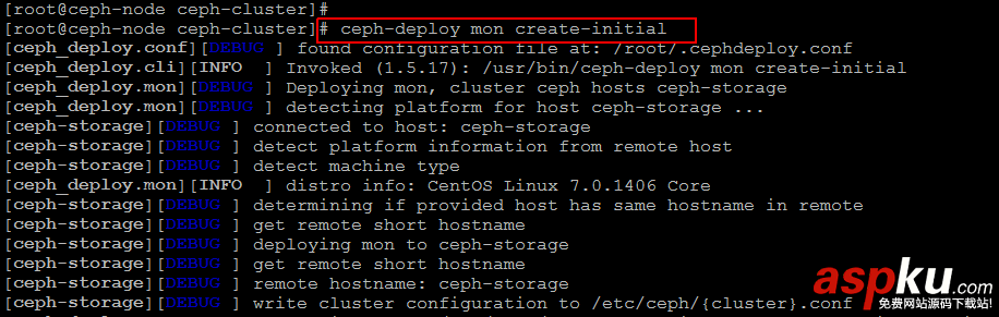 CentOS,分布式系统,Ceph,云计算