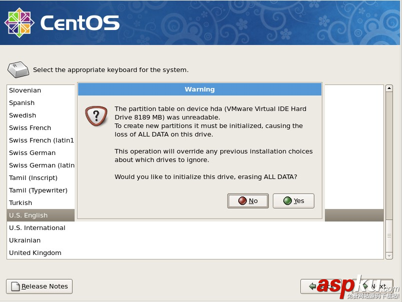 CentOS,安装