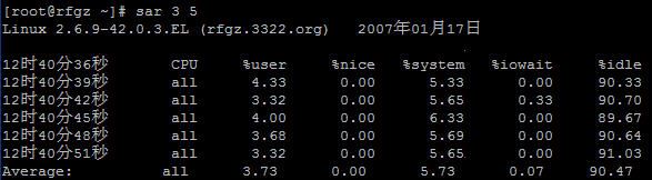 CentOS,命令行,性能检测,工具