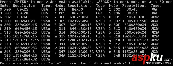 CentOS,控制台,分辨率