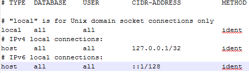 opennms,Centos