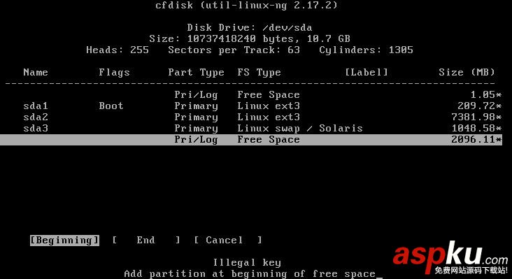 cfdisk,CentOS