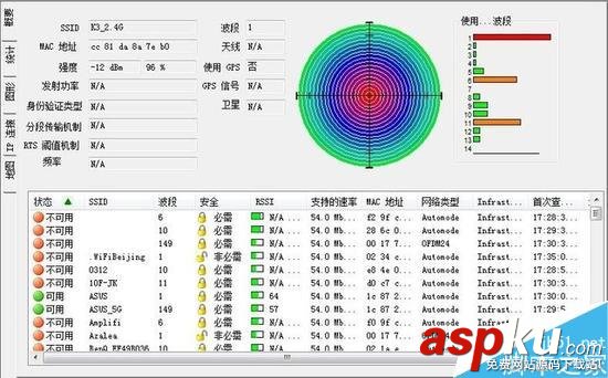 斐讯K3,斐讯k3评测,斐讯k3路由器