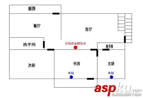 路由器提速,路由器怎么摆放信号好,WiFi提速