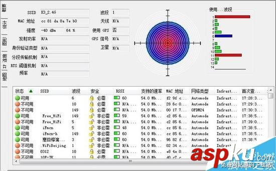 斐讯K3,斐讯k3评测,斐讯k3路由器