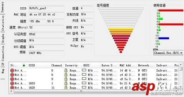 极路由,WiFi