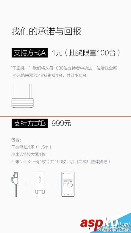 小米路由器2048（2TB）特别版正式发布 999元！