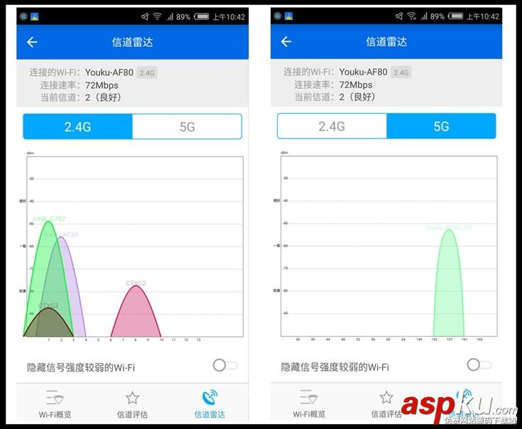 优酷X2,斐讯路由器,优酷路由器,斐讯K3,优酷路由宝