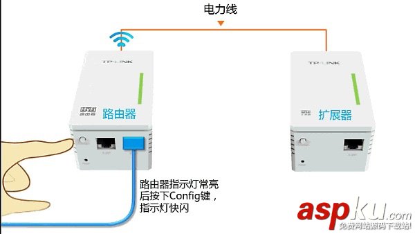 TP-Link,TL-H29RA,路由器设置