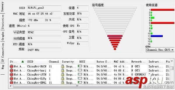 极路由,WiFi