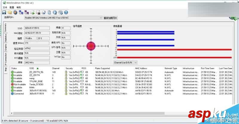 360安全路由5G