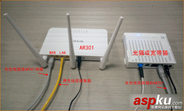 腾达AR301怎么用,腾达AR301路由器怎么设置