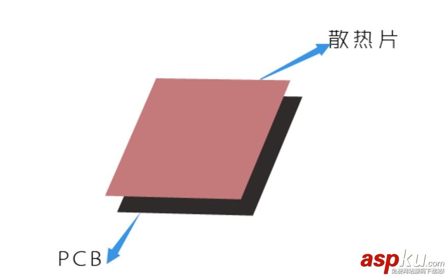 小米路由器Pro,小米路由器3,小米路由拆解,newifi,新路由2