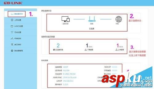 B-LINK,智能无线,路由器