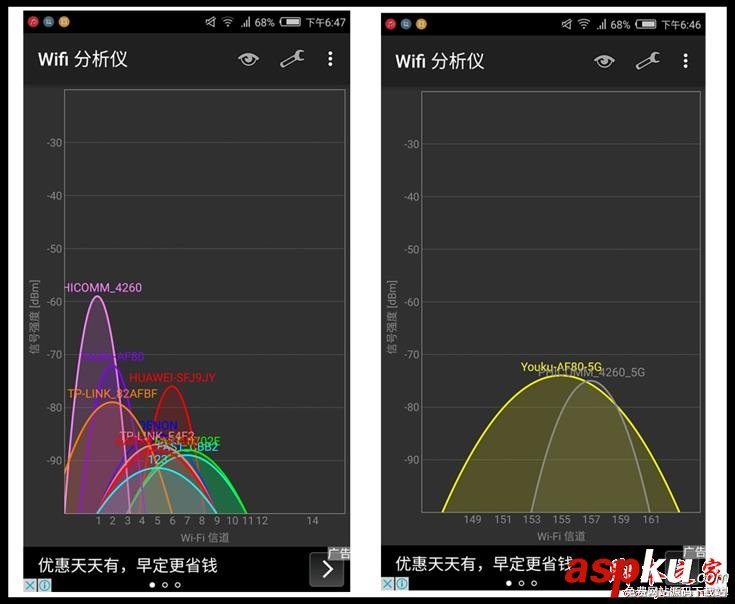 优酷X2,斐讯路由器,优酷路由器,斐讯K3,优酷路由宝