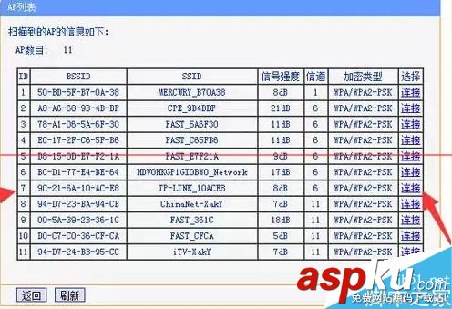 一根网线怎么连接多个路由器使用？