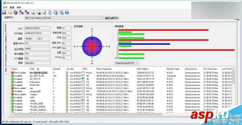 360安全路由5G