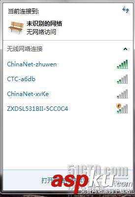 电信,ADSL,无线路由器