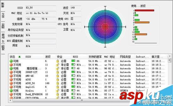 斐讯K3,斐讯k3评测,斐讯k3路由器