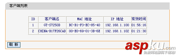 路由器,蹭网