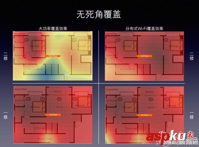 华为荣耀路由器,极路由