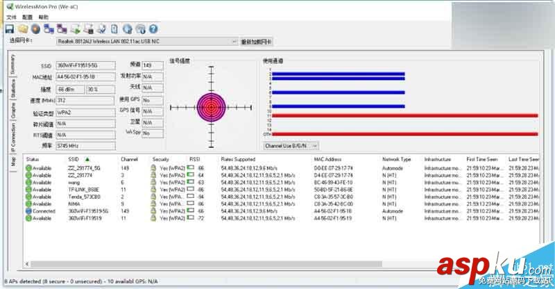 360安全路由5G