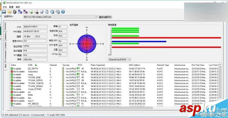 360安全路由5G