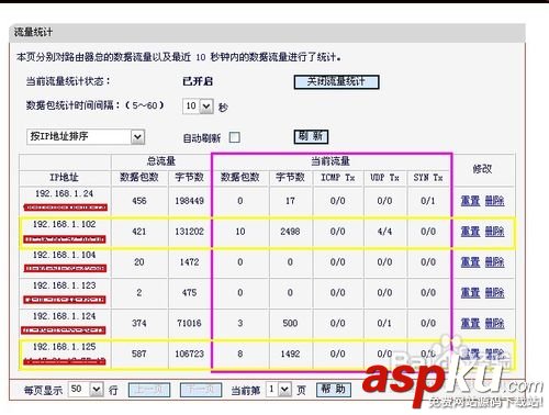 水星无线路由器,限速