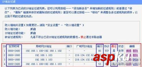 tplink路由器,防火墙,tplink,防火墙设置