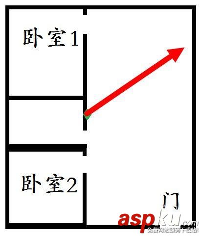 无线路由器,天线摆放,信号