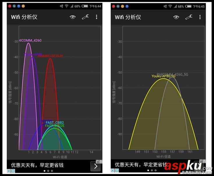 优酷X2,斐讯路由器,优酷路由器,斐讯K3,优酷路由宝