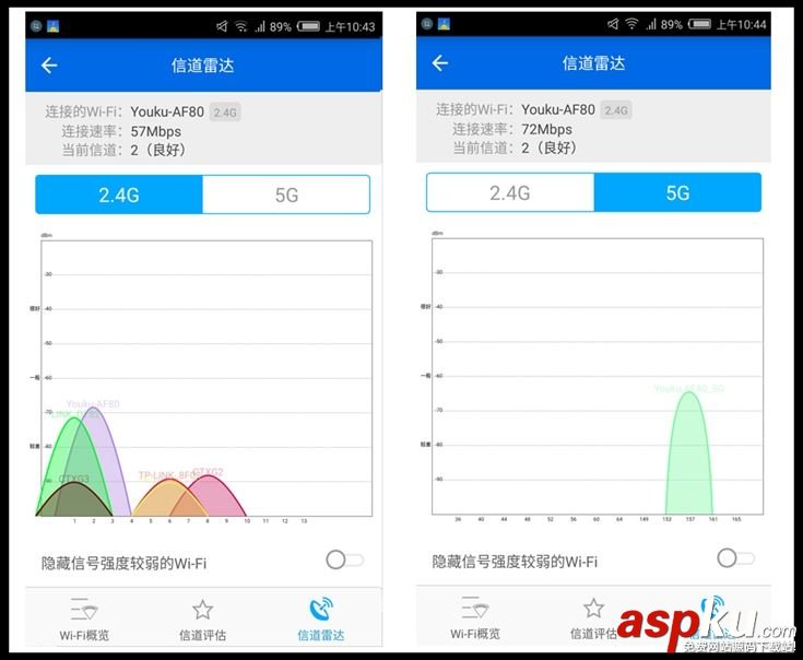 优酷X2,斐讯路由器,优酷路由器,斐讯K3,优酷路由宝