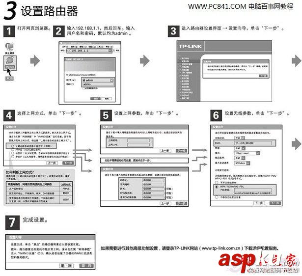 路由器,路由器设置,路由器安装