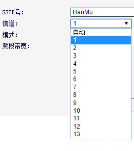 无线路由器,天线摆放,信号