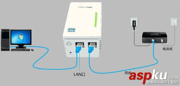 TP-Link,TL-H29RA,路由器设置