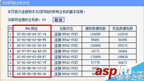 无线路由器,蹭网