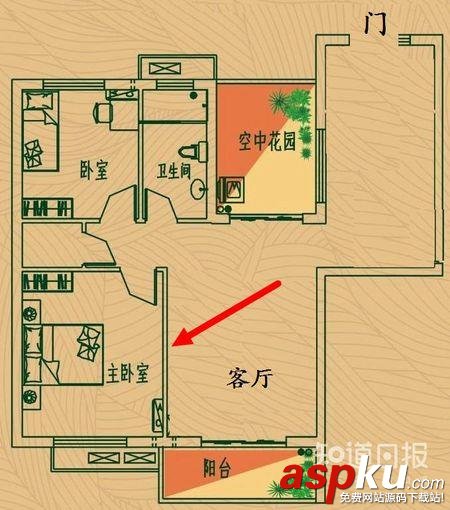 无线路由器,天线摆放,信号