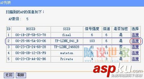 wds,wds是什么,无线路由器