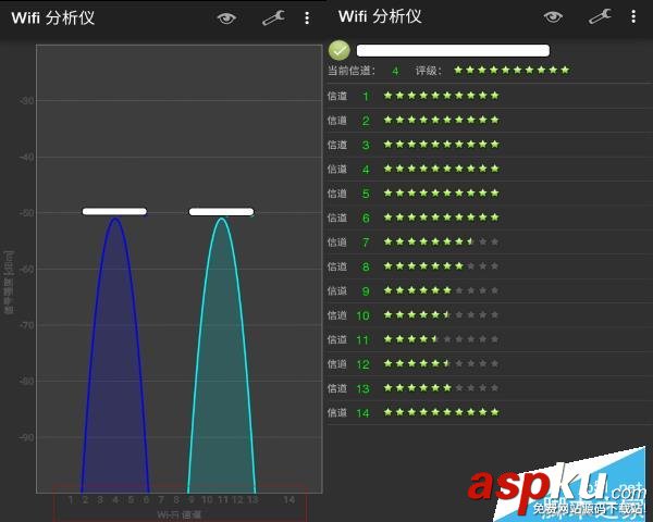 如何增强wifi信号穿墙,wifi信号穿墙,增强路由器无线信号