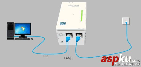 TP-Link,TL-H29RA,路由器设置