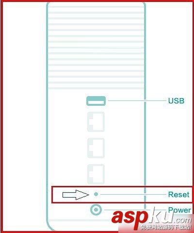 小米路由器,关机