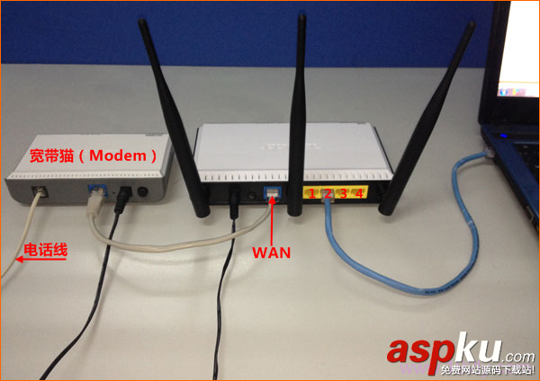 极路由,hiwifi