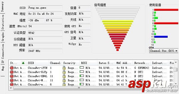 极路由,WiFi