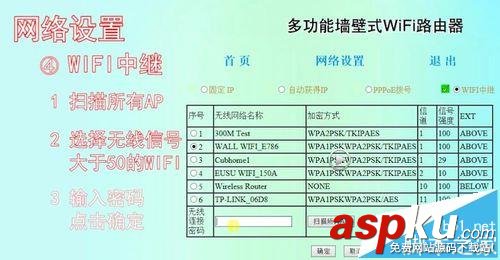 朗硕路由器,墙壁路由器