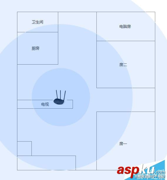 如何增强wifi信号穿墙,wifi信号穿墙,增强路由器无线信号