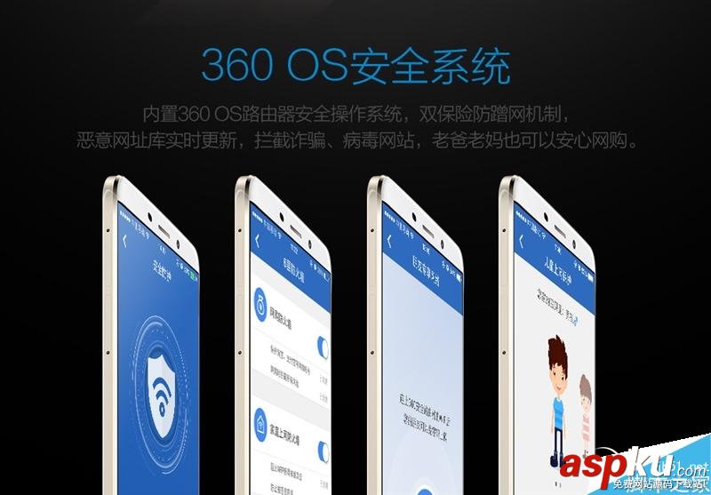 360安全路由5G