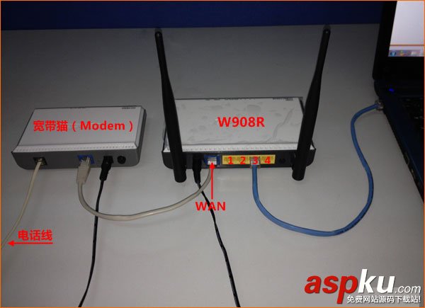 腾达,W908R,无线路由器,ADSL